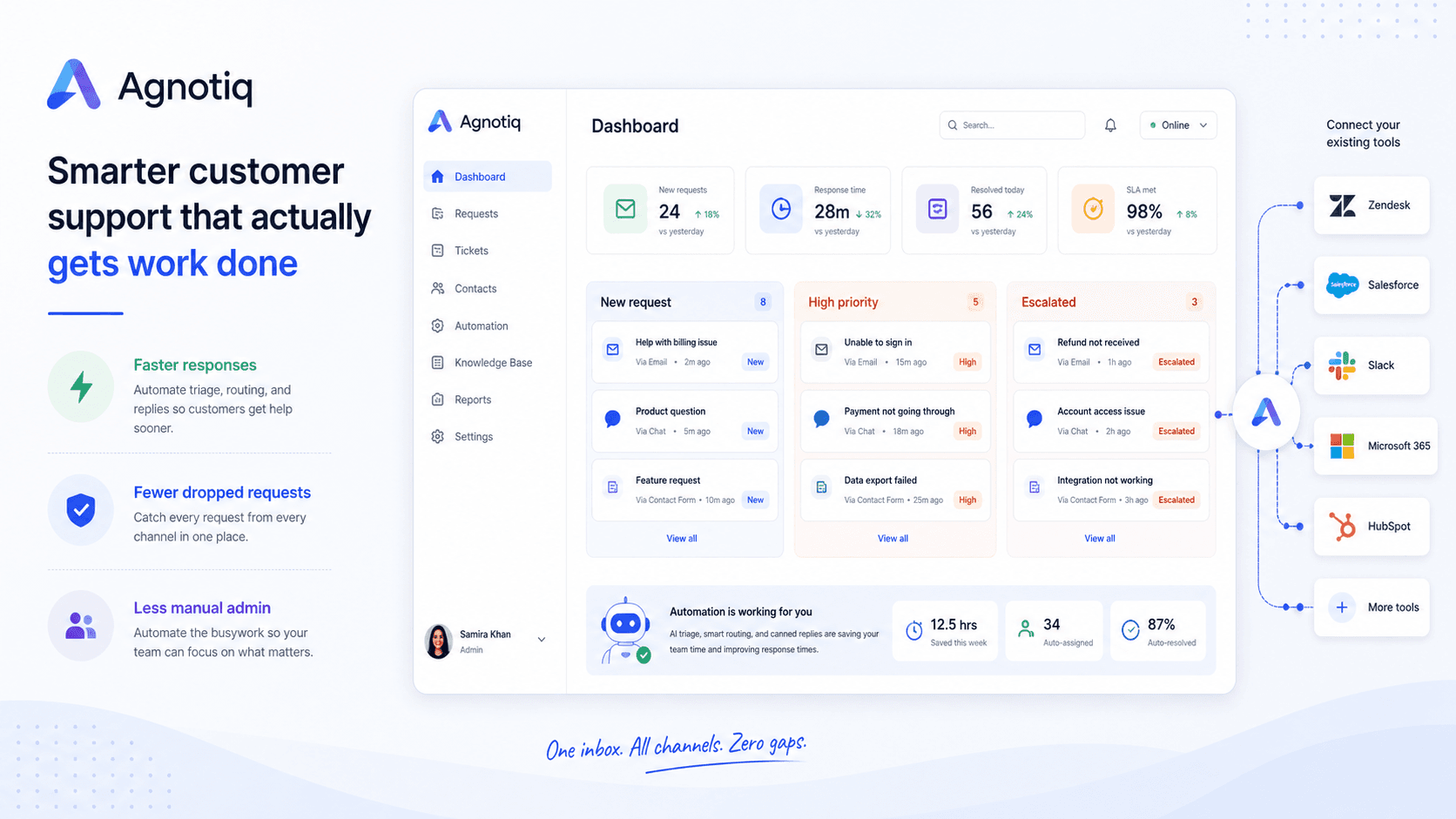 Customer Support Automation, product interface