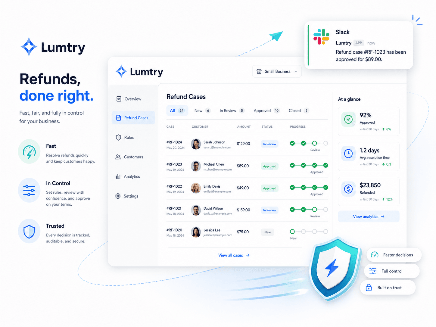 Lumtry refund cases dashboard with approvals, audit trail and Slack approval card.