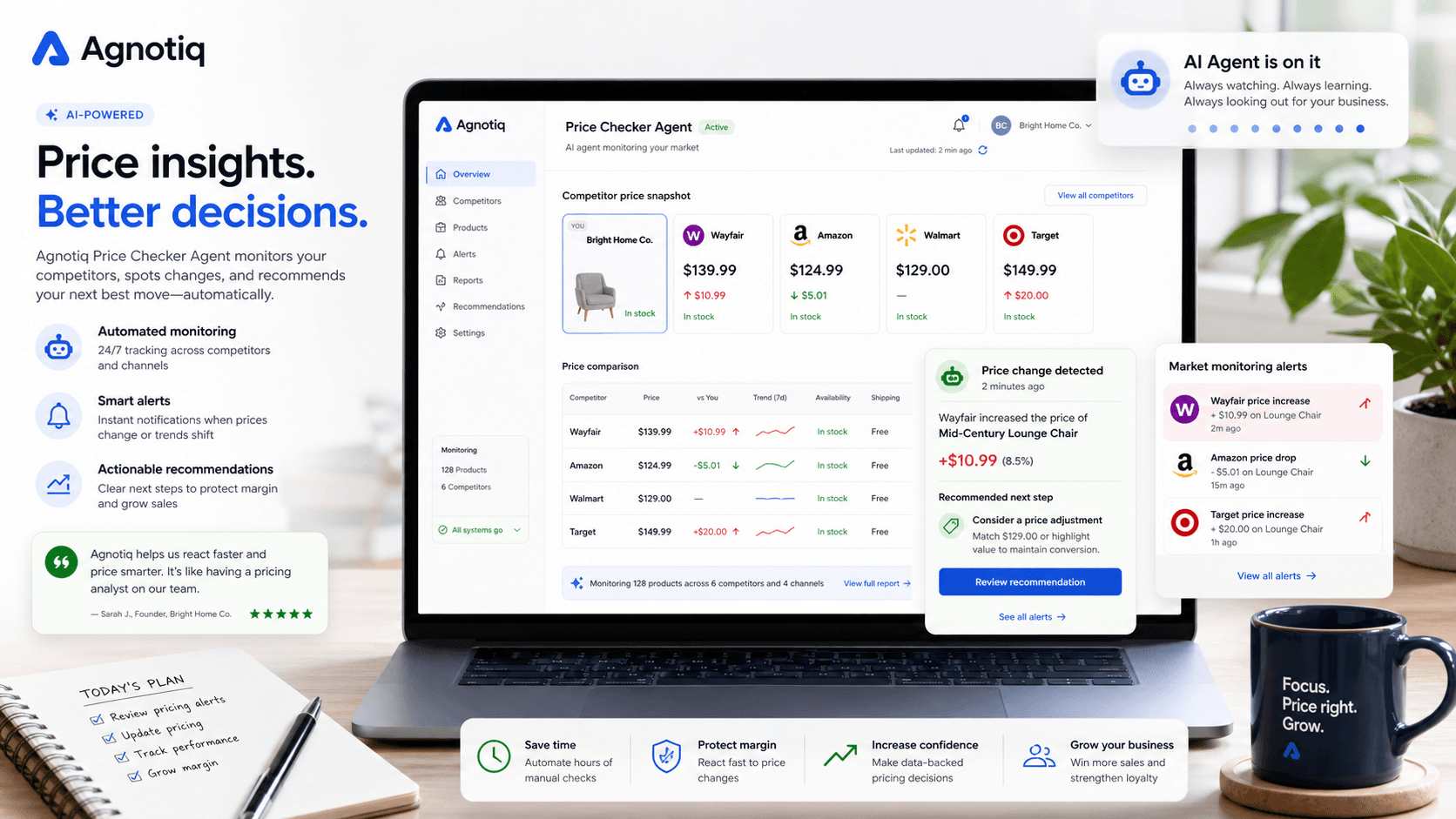 Price Checker Agent dashboard comparing competitor prices and flagging pricing pressure.